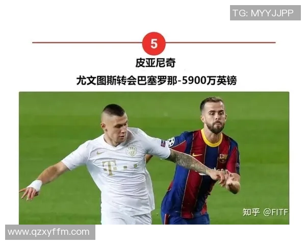 猜猜这位球星是谁 他的足坛成就和经典瞬间你都知道吗